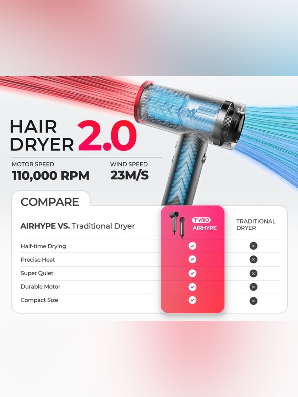 Tymo AirHype Hair Dryer - Picture 4 of 4